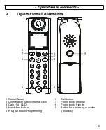 Preview for 45 page of AUDIOLINE DECT 7800B Operating Instructions Manual