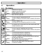 Preview for 48 page of AUDIOLINE DECT 7800B Operating Instructions Manual