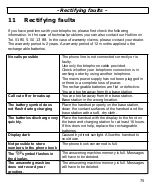 Preview for 75 page of AUDIOLINE DECT 7800B Operating Instructions Manual