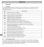 Предварительный просмотр 12 страницы AUDIOLINE DECT 8048-SOS Operating Instructions Manual