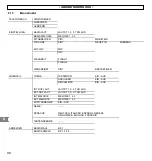 Предварительный просмотр 30 страницы AUDIOLINE DECT 8048-SOS Operating Instructions Manual