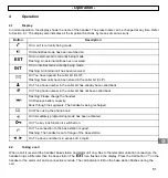 Предварительный просмотр 51 страницы AUDIOLINE DECT 8048-SOS Operating Instructions Manual