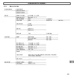 Предварительный просмотр 69 страницы AUDIOLINE DECT 8048-SOS Operating Instructions Manual