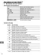 Preview for 8 page of AUDIOLINE DECT 8048 Operating Instructions Manual