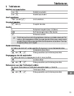 Preview for 11 page of AUDIOLINE DECT 8048 Operating Instructions Manual