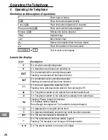 Preview for 28 page of AUDIOLINE DECT 8048 Operating Instructions Manual