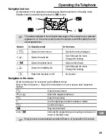 Preview for 29 page of AUDIOLINE DECT 8048 Operating Instructions Manual