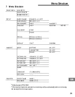 Preview for 35 page of AUDIOLINE DECT 8048 Operating Instructions Manual