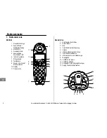 Предварительный просмотр 6 страницы AUDIOLINE DECT 8848 Operating Instructions Manual