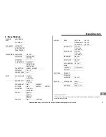 Предварительный просмотр 41 страницы AUDIOLINE DECT 8848 Operating Instructions Manual