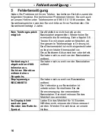 Preview for 16 page of AUDIOLINE DECT-Handset Operating Instructions Manual