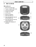 Preview for 22 page of AUDIOLINE DECT-Handset Operating Instructions Manual