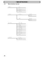 Предварительный просмотр 80 страницы AUDIOLINE DECT3800 Operating Instructions Manual