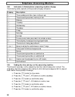 Предварительный просмотр 82 страницы AUDIOLINE DECT3800 Operating Instructions Manual