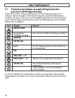 Предварительный просмотр 20 страницы AUDIOLINE DECT4500 Operating Instructions Manual