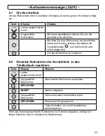 Предварительный просмотр 23 страницы AUDIOLINE DECT4500 Operating Instructions Manual