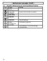 Предварительный просмотр 24 страницы AUDIOLINE DECT4500 Operating Instructions Manual