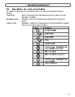 Предварительный просмотр 31 страницы AUDIOLINE DECT4500 Operating Instructions Manual