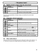 Предварительный просмотр 59 страницы AUDIOLINE DECT4500 Operating Instructions Manual