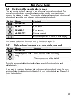 Предварительный просмотр 63 страницы AUDIOLINE DECT4500 Operating Instructions Manual