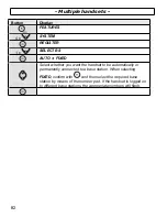 Предварительный просмотр 82 страницы AUDIOLINE DECT4500 Operating Instructions Manual