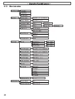 Preview for 28 page of AUDIOLINE DECT804 Operating Instructions Manual