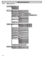 Preview for 62 page of AUDIOLINE DECT804 Operating Instructions Manual