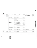 Предварительный просмотр 17 страницы AUDIOLINE EURO 200 Operating Instructions Manual