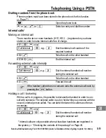 Предварительный просмотр 59 страницы AUDIOLINE Euro 300S Operating Instructions Manual