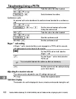 Предварительный просмотр 60 страницы AUDIOLINE Euro 300S Operating Instructions Manual