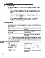 Предварительный просмотр 24 страницы AUDIOLINE Euro 30X Operating Instructions Manual