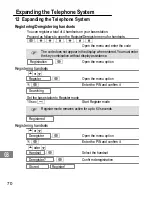 Предварительный просмотр 70 страницы AUDIOLINE Euro 30X Operating Instructions Manual