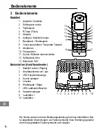 Preview for 8 page of AUDIOLINE Euro 800 Operating Instructions Manual