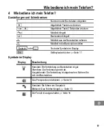 Preview for 9 page of AUDIOLINE Euro 800 Operating Instructions Manual