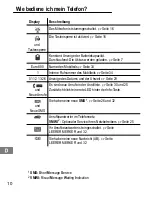 Preview for 10 page of AUDIOLINE Euro 800 Operating Instructions Manual