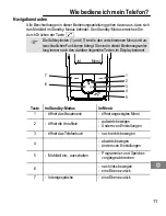 Preview for 11 page of AUDIOLINE Euro 800 Operating Instructions Manual