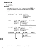 Предварительный просмотр 26 страницы AUDIOLINE Euro 800 Operating Instructions Manual