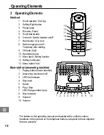 Предварительный просмотр 48 страницы AUDIOLINE Euro 800 Operating Instructions Manual