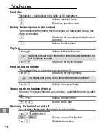 Preview for 56 page of AUDIOLINE Euro 800 Operating Instructions Manual