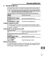 Preview for 57 page of AUDIOLINE Euro 800 Operating Instructions Manual