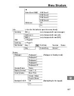 Preview for 67 page of AUDIOLINE Euro 800 Operating Instructions Manual