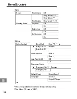 Preview for 68 page of AUDIOLINE Euro 800 Operating Instructions Manual