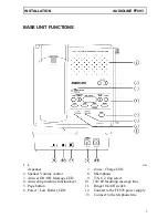 Preview for 5 page of AUDIOLINE FF893 User Manual