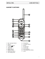 Preview for 3 page of AUDIOLINE FF894-2 User Manual