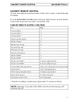 Preview for 13 page of AUDIOLINE FF894-2 User Manual