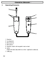 Предварительный просмотр 36 страницы AUDIOLINE IP-6 Operating Instructions Manual