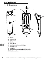 Предварительный просмотр 6 страницы AUDIOLINE IP8 Operating Instructions Manual