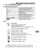 Предварительный просмотр 11 страницы AUDIOLINE ISDN Terminal 500 Operating Instructions Manual