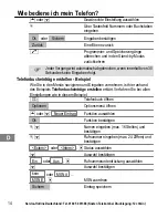 Предварительный просмотр 14 страницы AUDIOLINE ISDN Terminal 500 Operating Instructions Manual