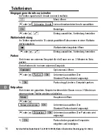 Предварительный просмотр 16 страницы AUDIOLINE ISDN Terminal 500 Operating Instructions Manual